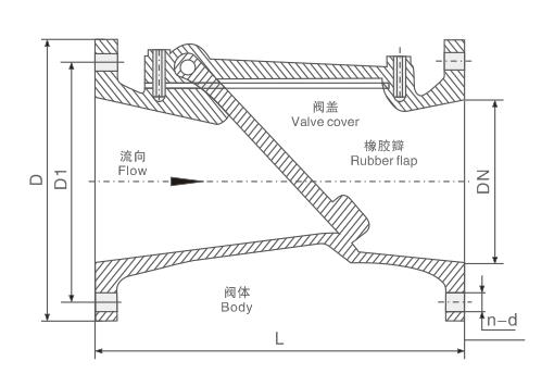 橡胶瓣止回阀.jpg